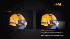 Fenix HL55